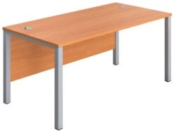 Commerce II Executive Rectangular Office Desks